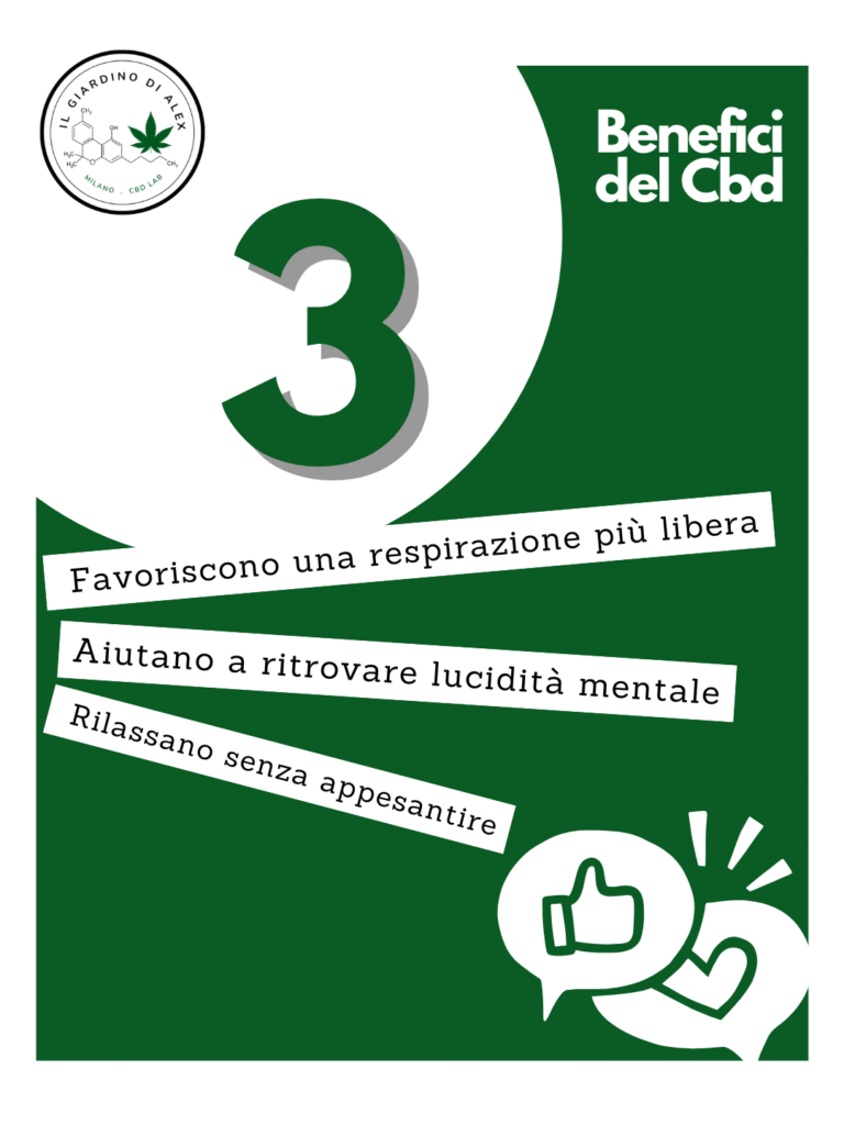Benefici del Cbd